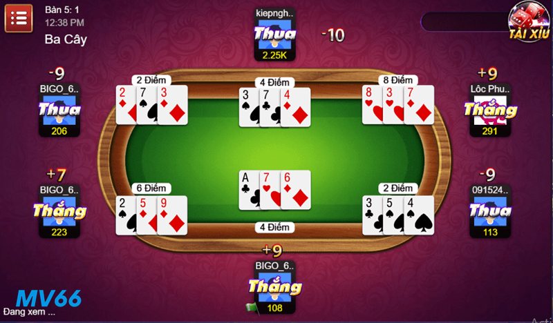 Hướng Dẫn Tham Gia - Tổng quan chuyên mục hỗ trợ tân binh