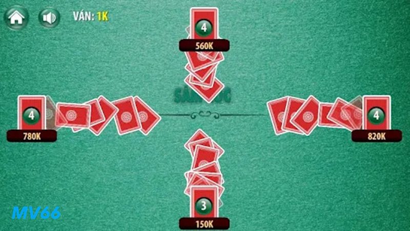 Hướng Dẫn Tham Gia - Điều kiện cơ bản khi mở tài khoản
